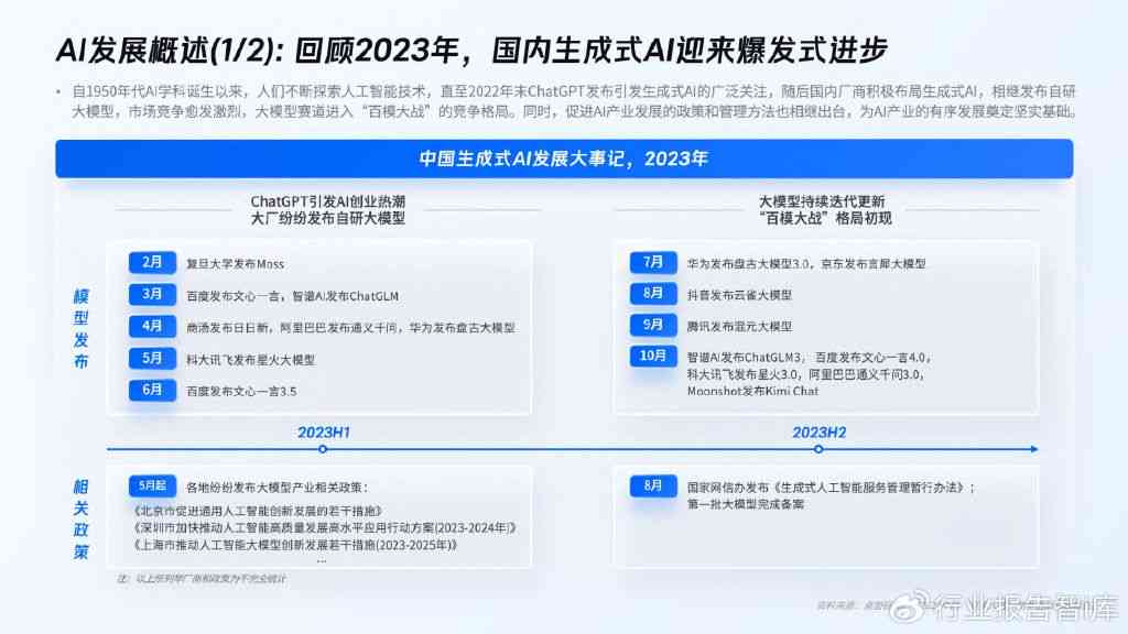 中国AI算力发展全景报告：市场趋势、技术进展与产业布局解析