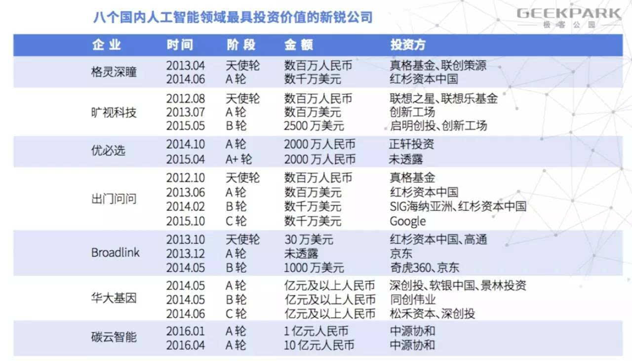 中国AI算力发展全景报告：市场趋势、技术进展与产业布局解析