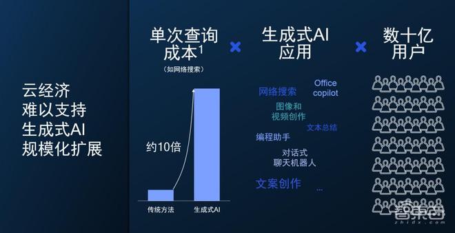 智能AI软件助您一键优化改写文案，全面提升内容质量与吸引力