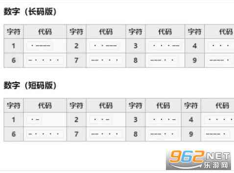 什么输入法可以用小写字母、粤语、摩斯密码打字？