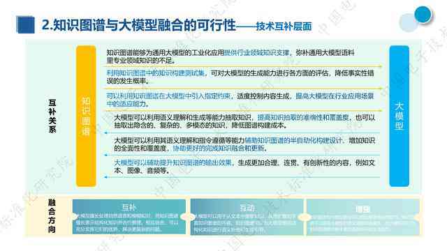 ai绘画相关研究报告怎么写：全面指南与撰写技巧探究