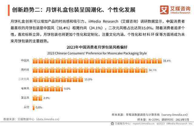 ai绘画相关研究报告怎么写：全面指南与撰写技巧探究