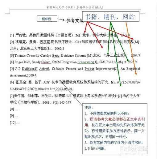 理科类论文格式：撰写要求、结构规范及字体大小标准