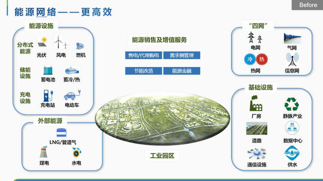 AI智能批处理工具：一键自动化处理各类文件，提升工作效率