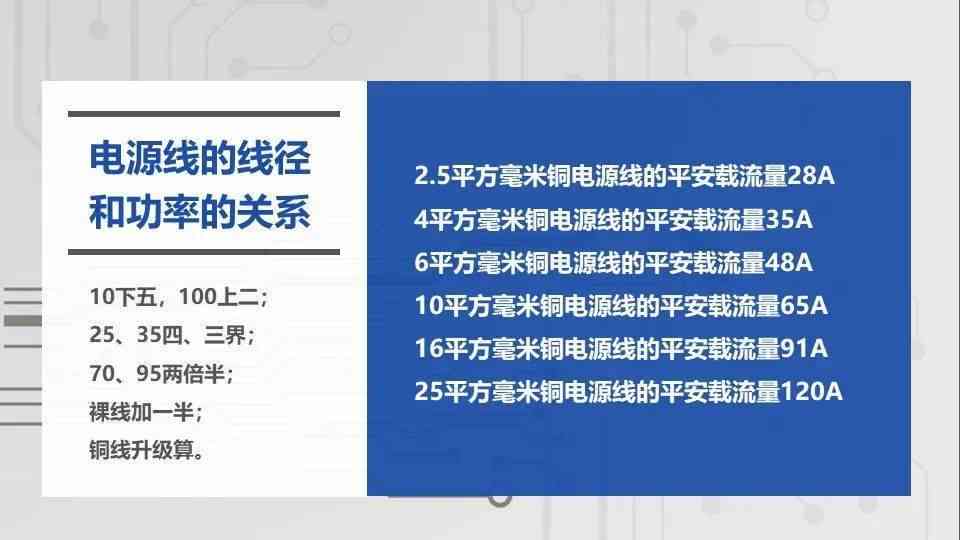 全面解析：AI文案生成技巧与常见问题解决方案