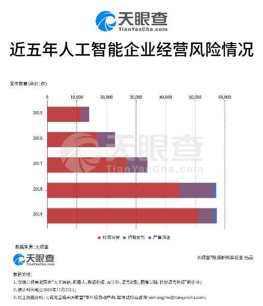 彝族文化探秘：AI创作深度解析与压迫感探讨，全方位满足用户搜索需求