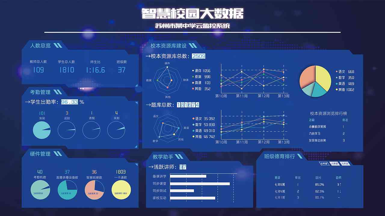 AI智能文案优化方案：从设计到自动生成体验全解析