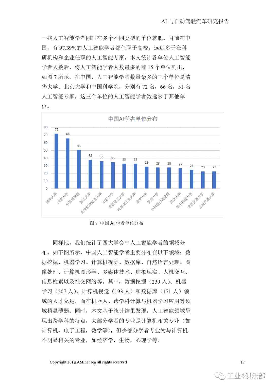 智能AI代写服务：全方位解决开题报告撰写需求及常见问题解析