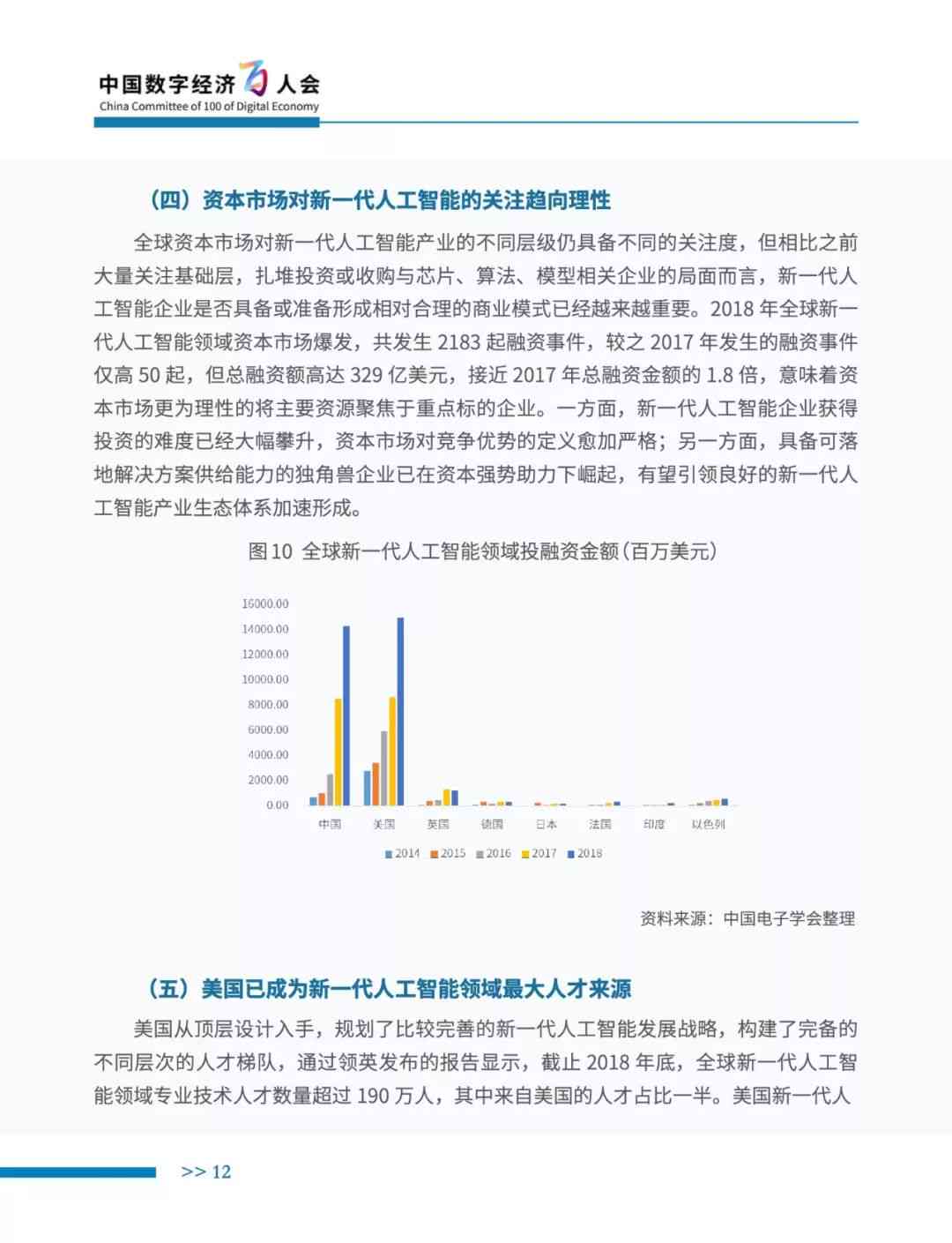 智能AI代写服务：全方位解决开题报告撰写需求及常见问题解析