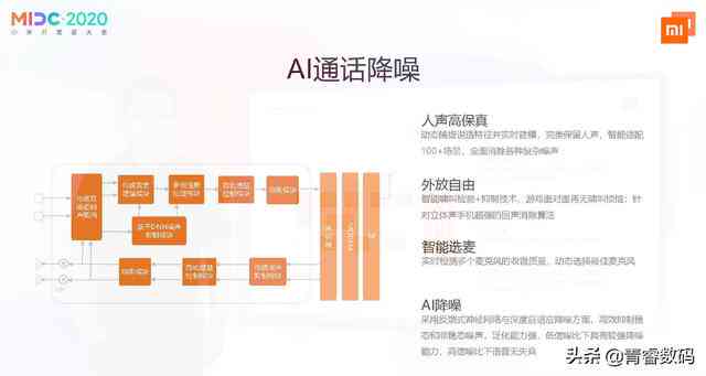 小米AI功能全解析：从AI通话到智能生活，教你如何充分利用小米AI技术