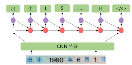 深入解析：爬虫技术在人工智能数据收集与训练中的应用与挑战