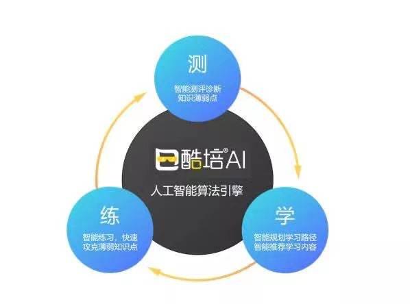 智能AI赋能营销新策略：打造高效个性化营销方案