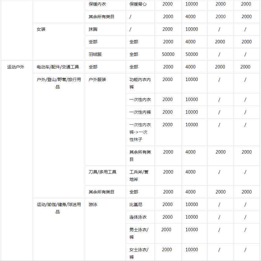 ai工作总结写作抖音：抖音工作总结报告撰写攻略