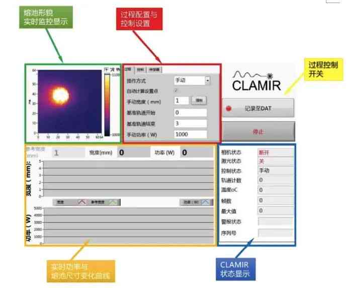 智能剧本生成软件：推荐与自动写剧本优劣比较指南