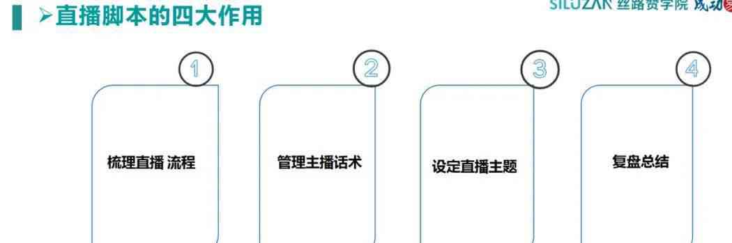 设计直播脚本：撰写方法、教案示例与意义探究