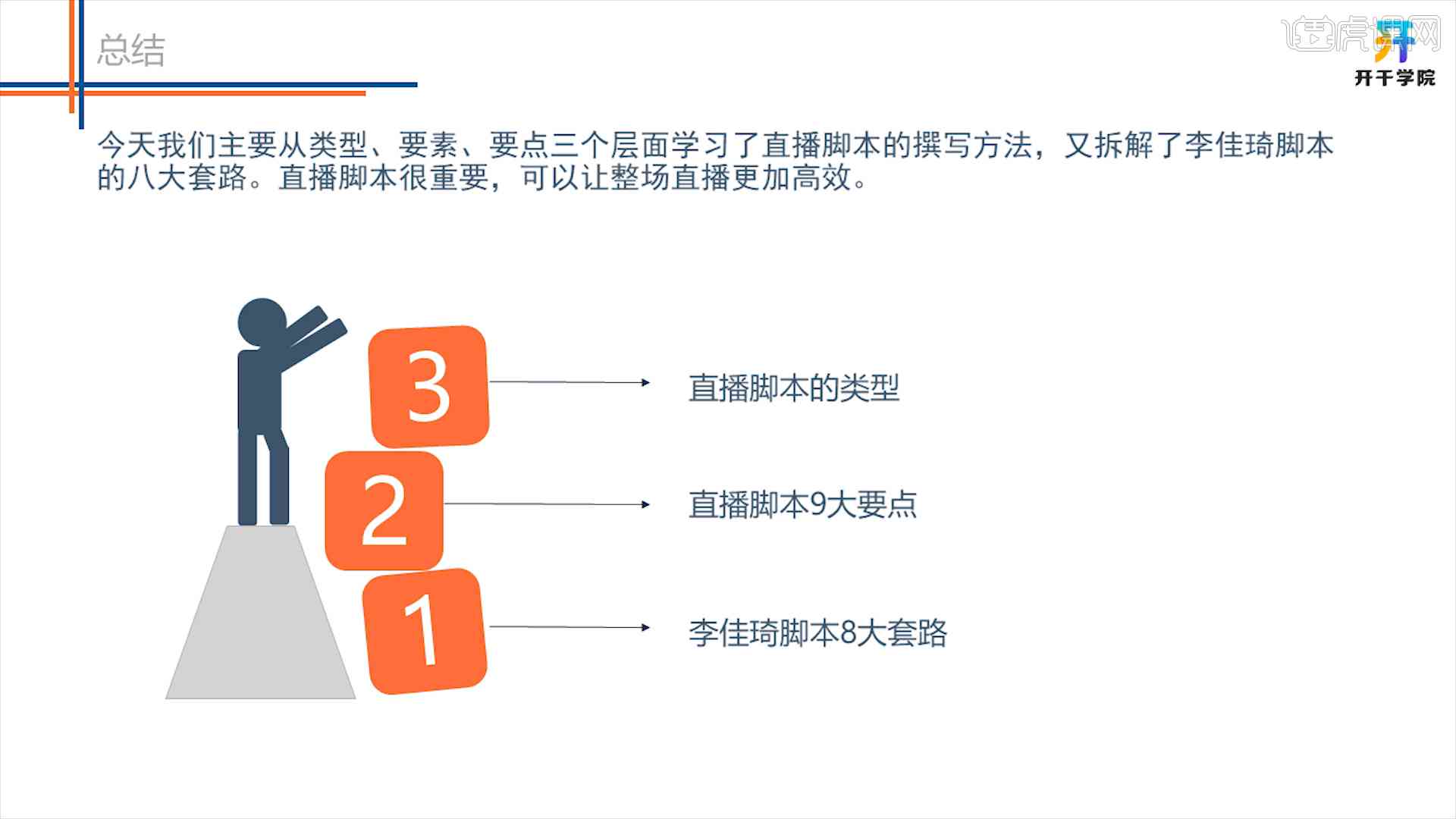 设计直播脚本：撰写方法、教案示例与意义探究