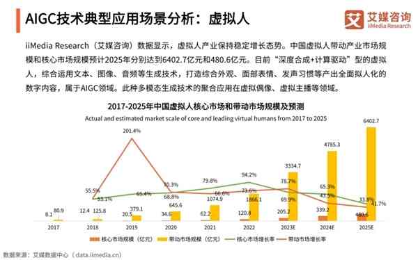 塔读写作平台：官网介绍、写作体验及盈利方式解析