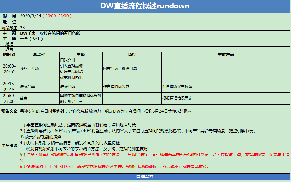 打造专业直播：高效脚本文案撰写攻略