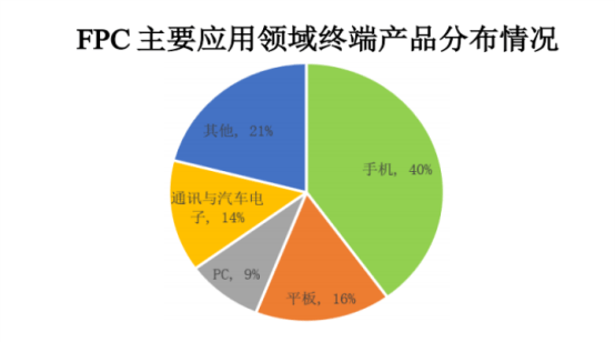 2023年度苹果手机写作应用推荐榜：涵多场景高效写作需求