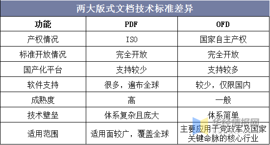 ai翻译神器：替代英语学？软件差异、发展历程、曾遇问题及推荐选择