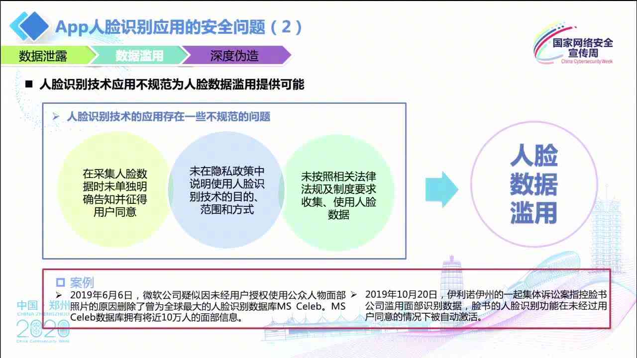 全方位解析：AI人脸识别技术在安全、便捷与隐私保护中的应用与挑战