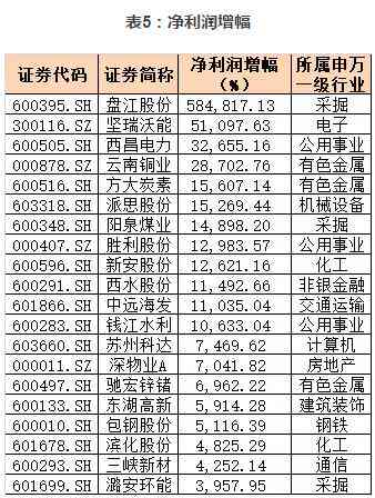 写作黑科技多少钱：单次单张小时价格及软件盘点，效果实测分析