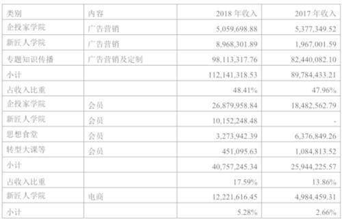 写作黑科技多少钱：单次单张小时价格及软件盘点，效果实测分析