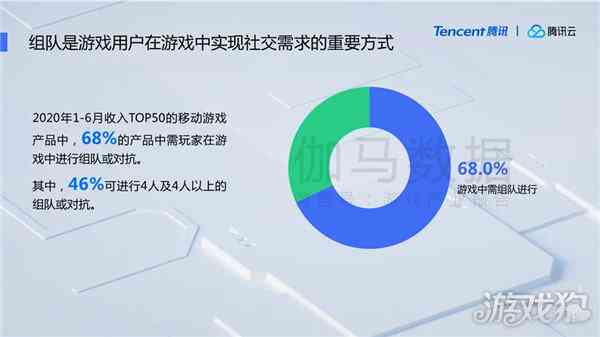 全面攻略：解决更美AI颜值报告显示生存中状态的各类问题及优化方案