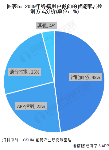 全面攻略：解决更美AI颜值报告显示生存中状态的各类问题及优化方案