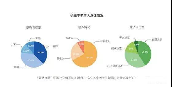 全面攻略：解决更美AI颜值报告显示生存中状态的各类问题及优化方案