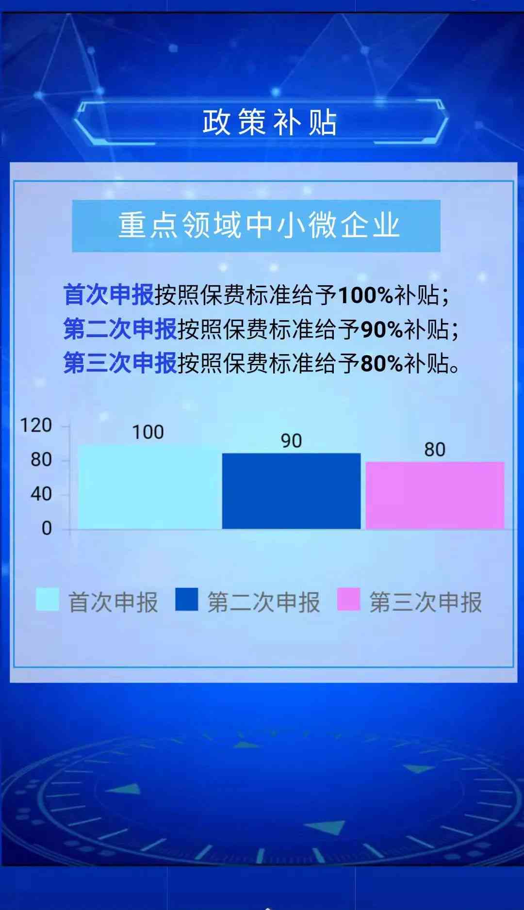 全面攻略：解决更美AI颜值报告显示生存中状态的各类问题及优化方案