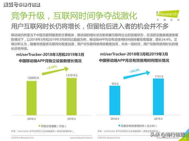 更美AI颜值报告一直不出来，原因及解决方法探究