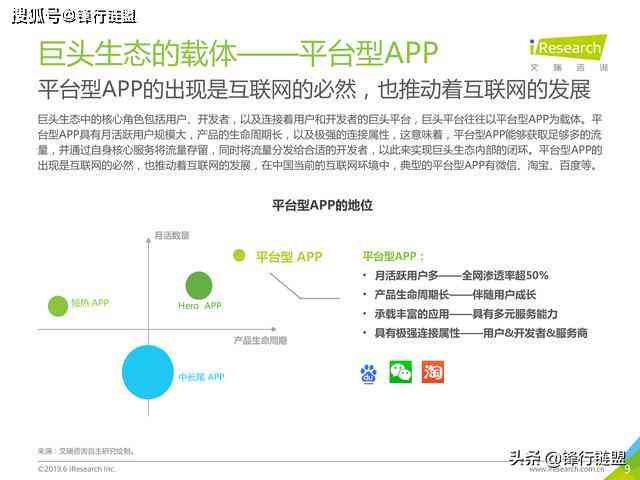 更美AI颜值报告一直不出来，原因及解决方法探究