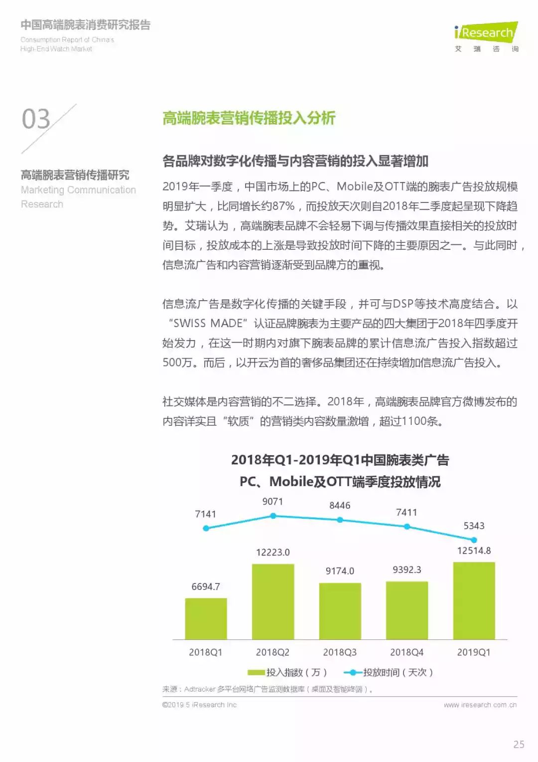 更美AI颜值报告一直报告生存中