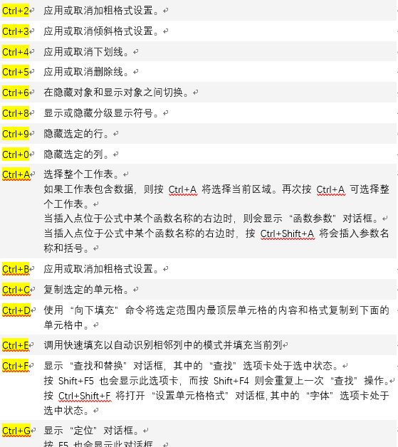 AI快捷键使用指南：全面掌握快捷操作与效率提升技巧