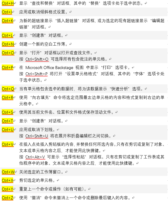 AI快捷键使用指南：全面掌握快捷操作与效率提升技巧