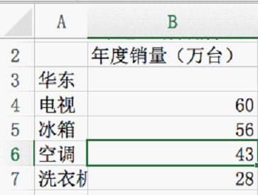 AI快捷键使用指南：全面掌握快捷操作与效率提升技巧