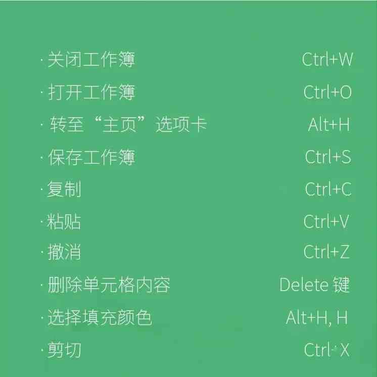 AI快捷键使用指南：全面掌握快捷操作与效率提升技巧