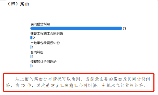 智能调研报告一键生成工具：免费版全功能解析与使用指南