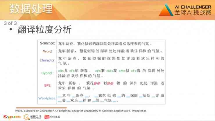 ai大赛传文案简短：精辟范文汇编