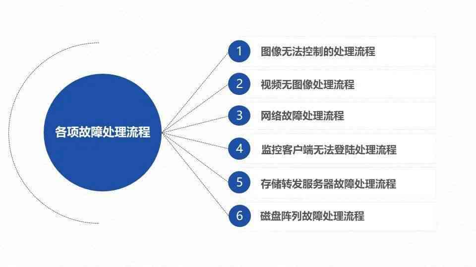 全方位指南：本地化部署的步骤、技巧与常见问题解决方案