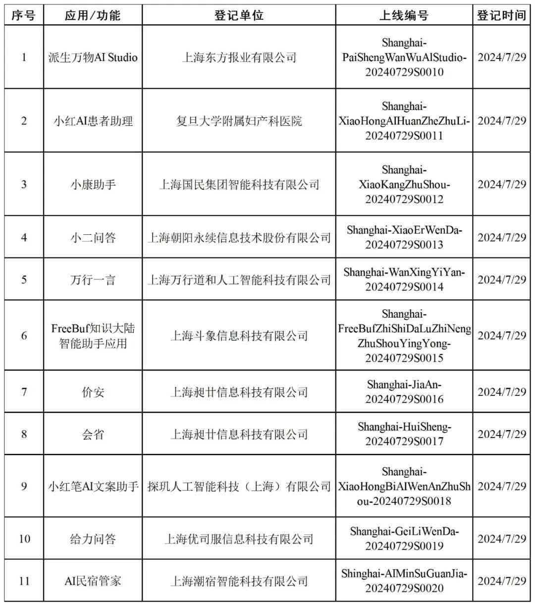 全方位解析：如何利用智能AI编写高效游戏脚本及解决常见问题指南