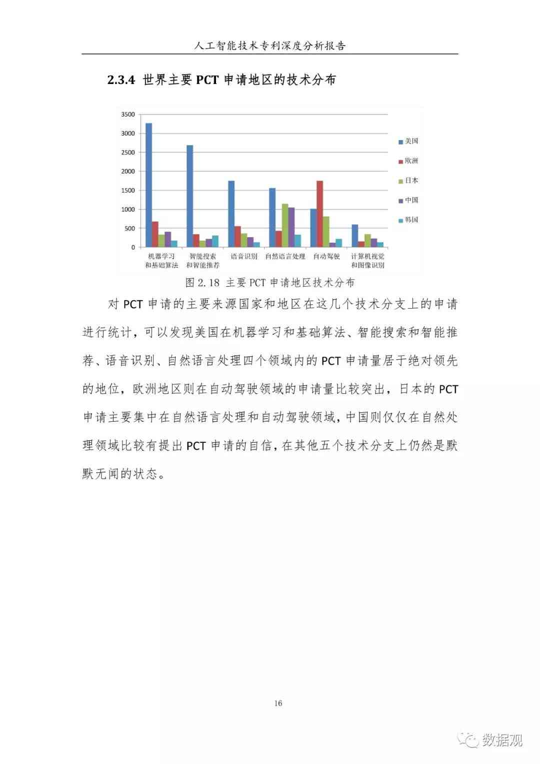 全方位解析：如何利用智能AI编写高效游戏脚本及解决常见问题指南