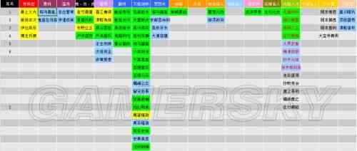 全方位解析：如何利用智能AI编写高效游戏脚本及解决常见问题指南