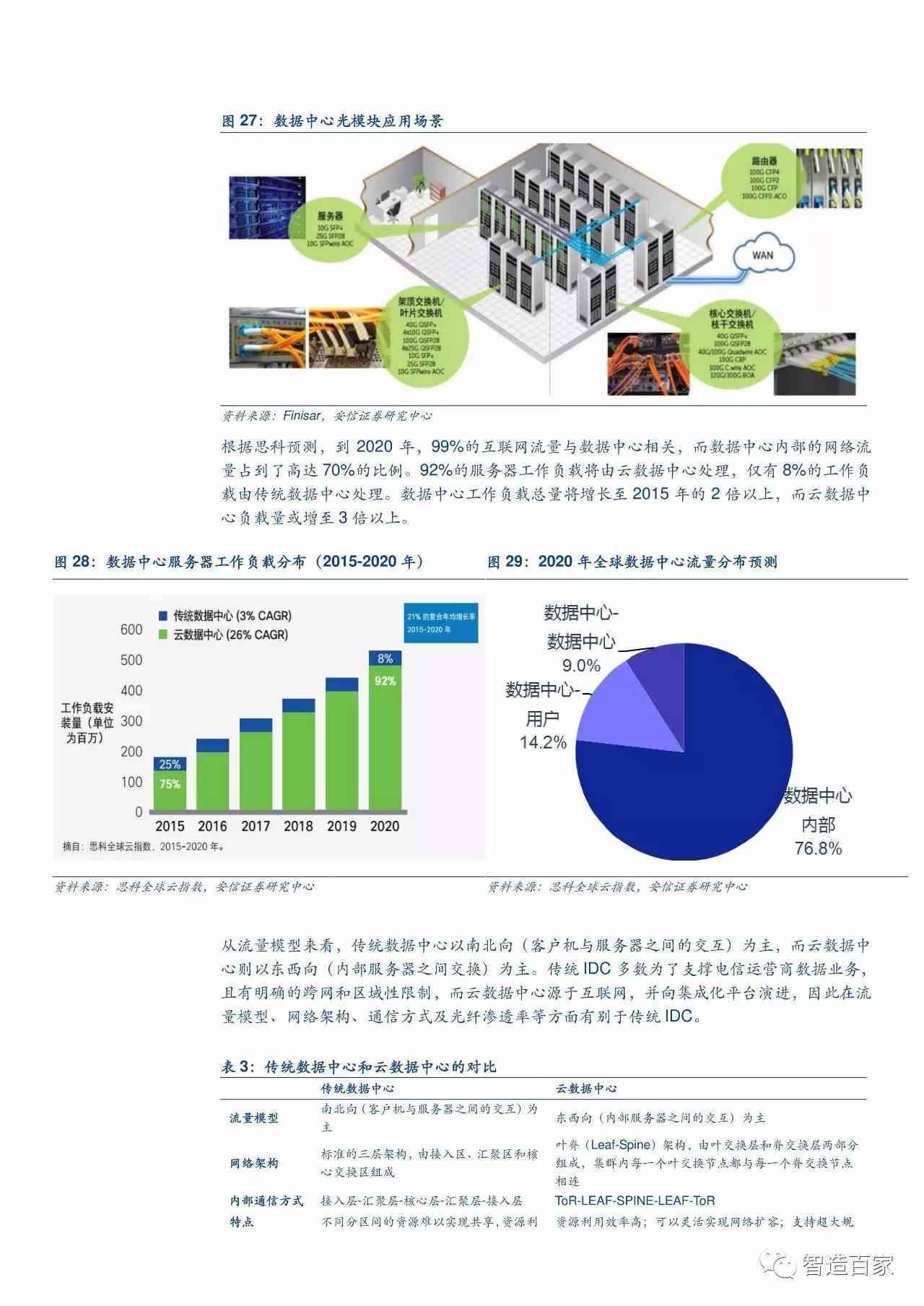 AI应用案例分析：涵各行业前沿实践与未来趋势展望