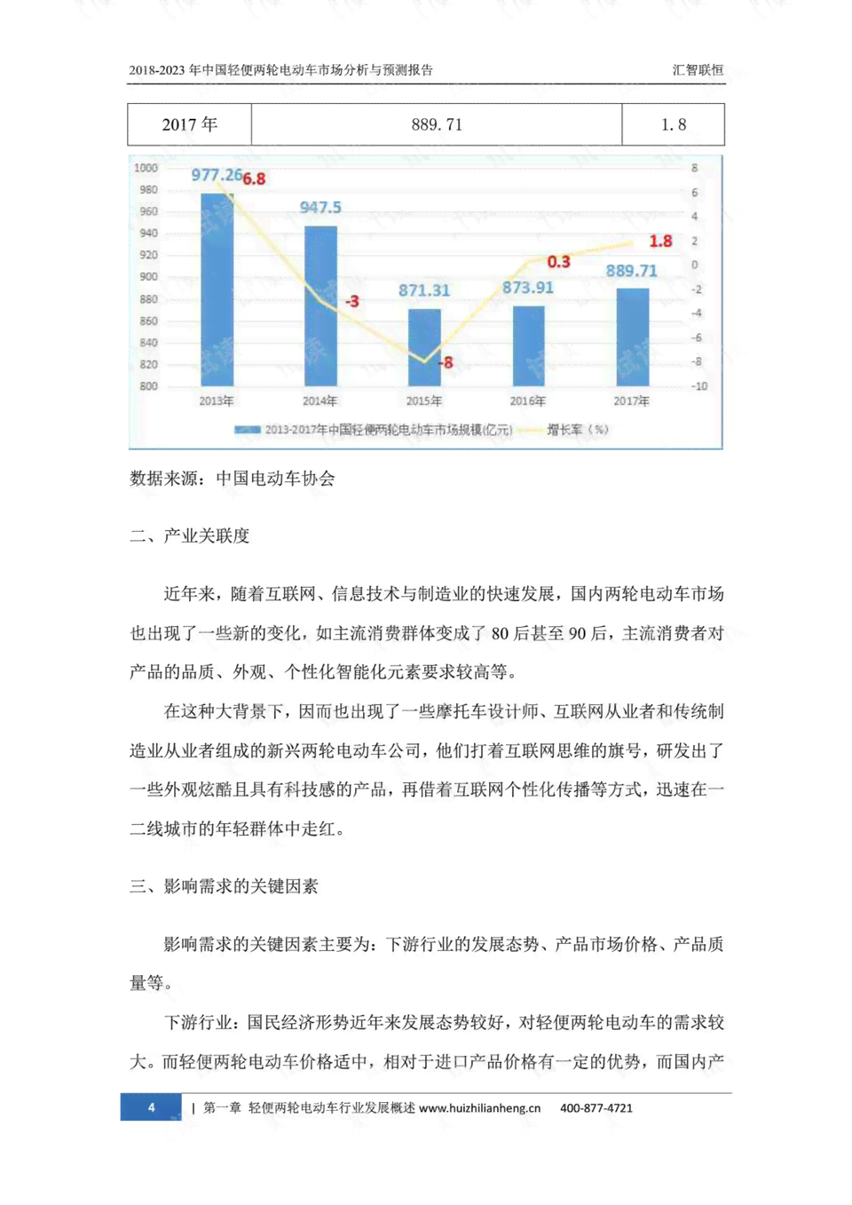 AI行业报告：2023年度综合分析与市场趋势封面