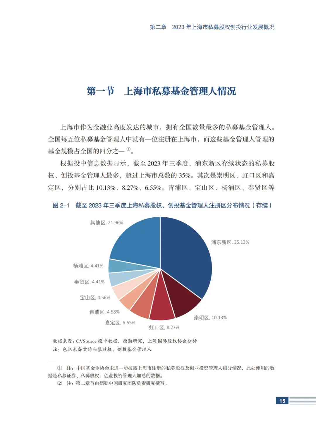 AI行业报告：2023年度综合分析与市场趋势封面