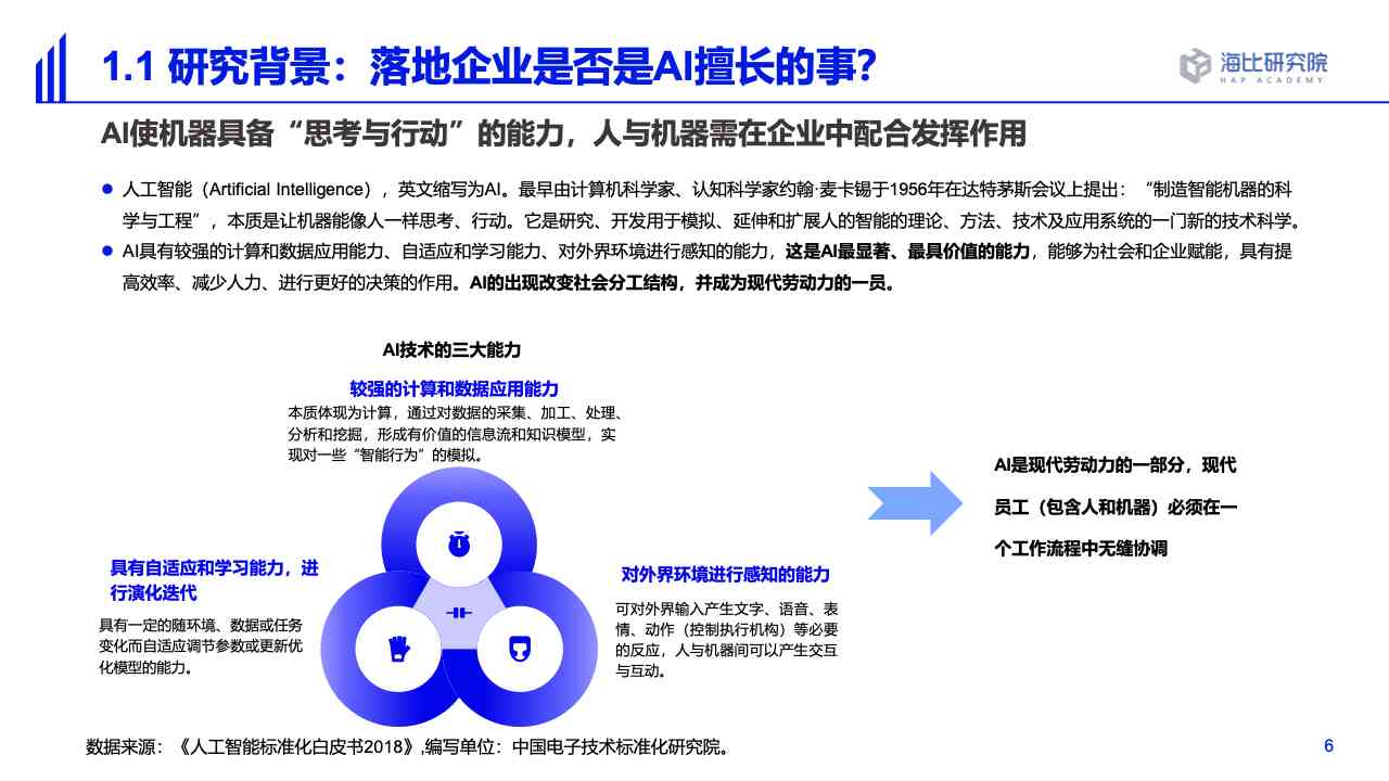 ai在线写作国内研究现状