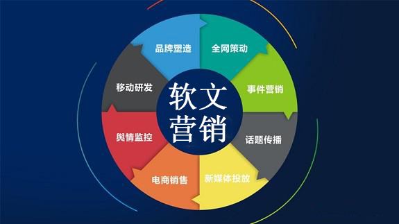 全球视角下的软文营销策略：全面解析海外市场内容推广技巧与实践