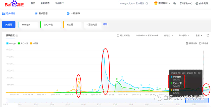 全面解析：抖音AI写作软件的功能与用途——满足你的内容创作需求